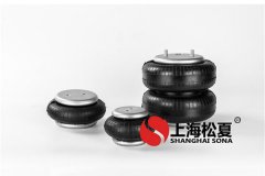 橡膠<a href='http://www.yswchina.com/' target='_blank'><u>空氣彈簧</u></a>國(guó)內(nèi)外現(xiàn)狀